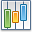 Candlestickchart