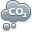 Co2