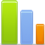 Statistics graph chart bars