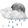 Status night scattered showers weather