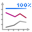 Actions office chart line percentage