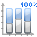 Actions office chart bar percentage