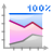 Actions office chart area percentage