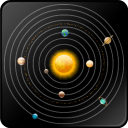 System solar earth