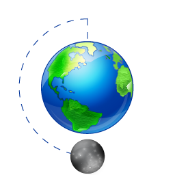 Moon earth full phase