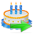 Next birthday cake
