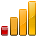 Statistics chart graph bars